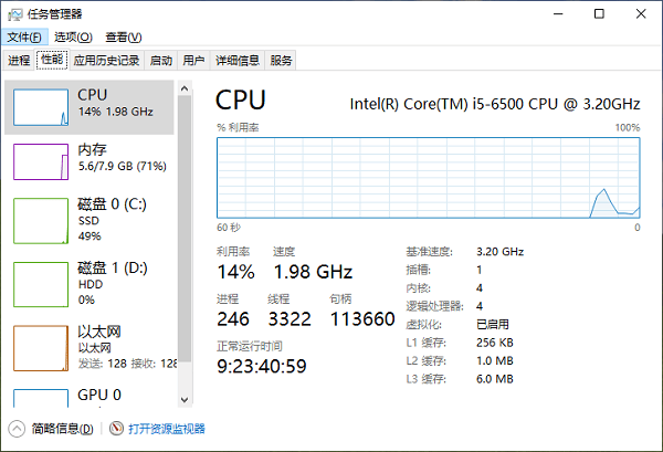 任務(wù)管理器查看