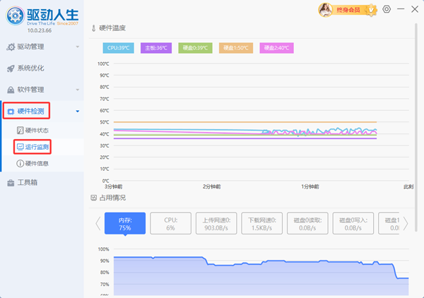 散熱不良導(dǎo)致過熱