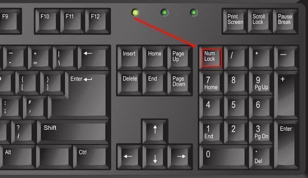 確認(rèn)數(shù)字鍵是否被鎖定