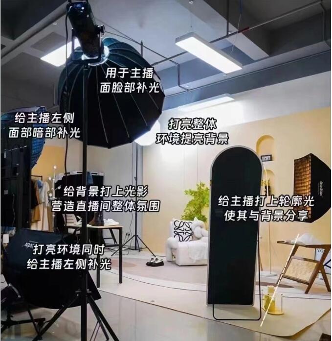 搭建高清直播間必要設(shè)備有哪些，直播設(shè)備全套推薦