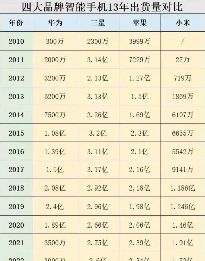 華為被制裁的事教育了中國(guó)人