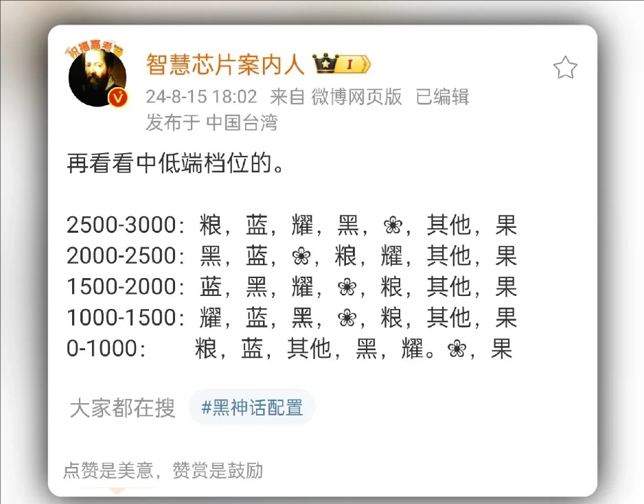 國(guó)產(chǎn)手機(jī)沖擊高端，對(duì)標(biāo)蘋果也有幾年了吧！